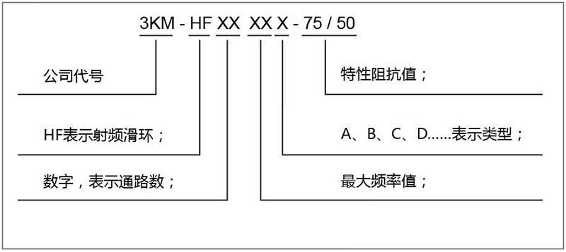 RF slip ring series-tz.jpg