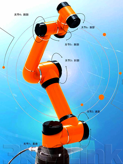 The application of slip rings in industrial robot